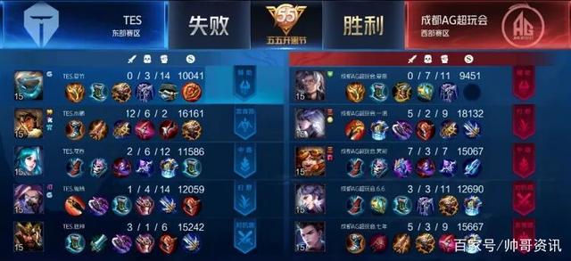 现高尔夫不