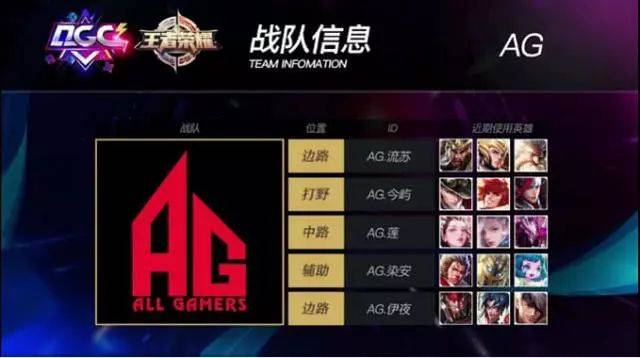 交锋已多次 交锋已多次