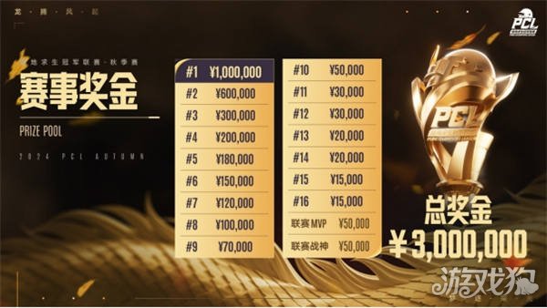 人大感意外 人大感意外