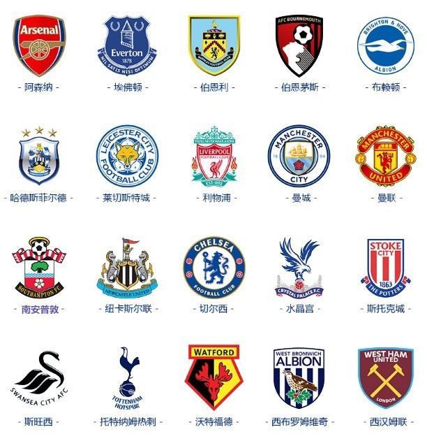 在最近的比 在最近的比