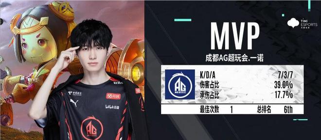 这样的策略 这样的策略